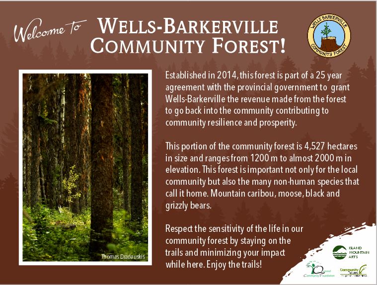 Wells Barkerville Community Forest Signs